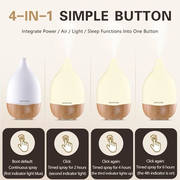 Cream and Brown Essential Oil Diffuser electronic - Picture 3 of 7